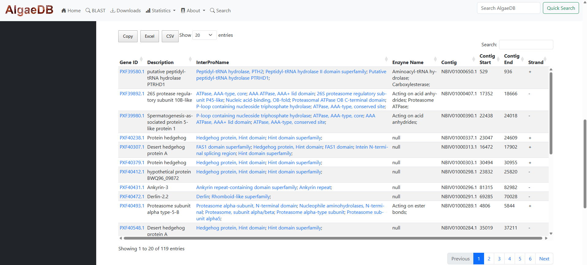 Annotations table